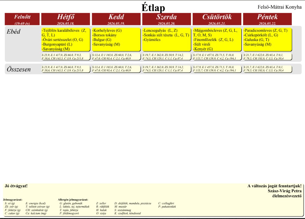 Etlap260518.jpg