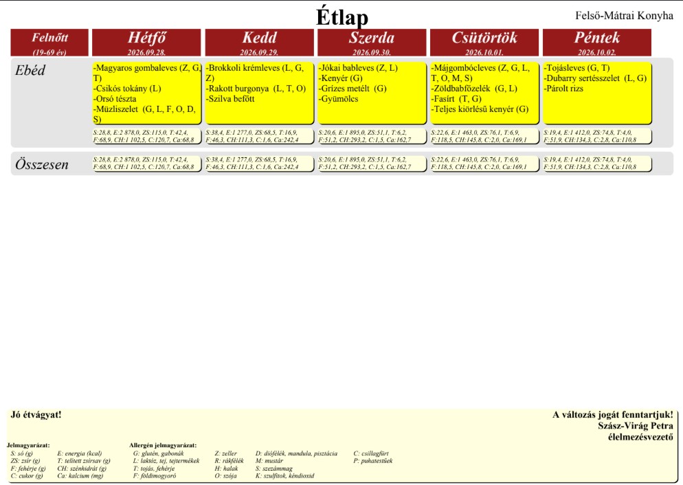 Etlap260928